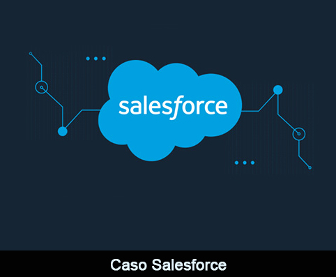 Metodo del caso Salesforce